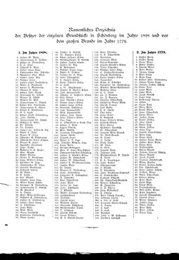 Probstei_in_Wort_und_Bild.djvu # 171