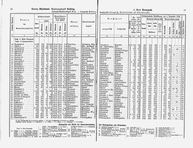 Provinz Rheinland 1888.djvu # 10