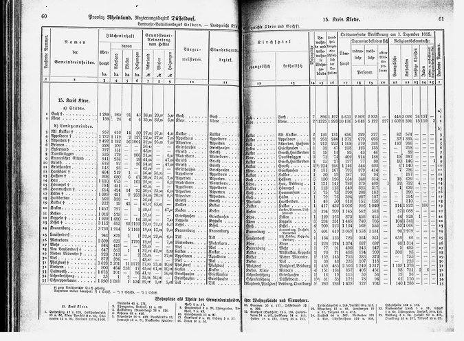 Provinz Rheinland 1888.djvu # 35