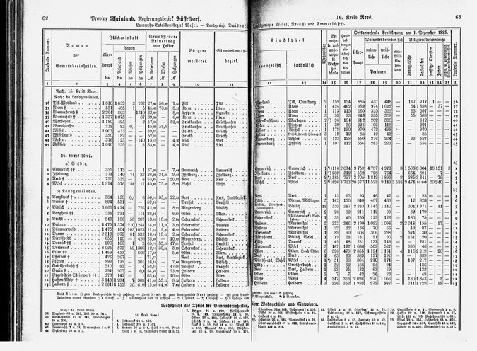 Provinz Rheinland 1888.djvu # 36