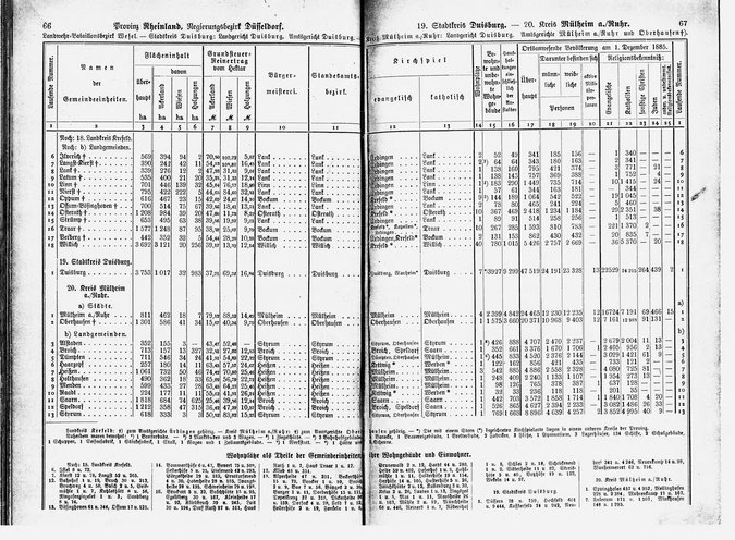 Provinz Rheinland 1888.djvu # 38