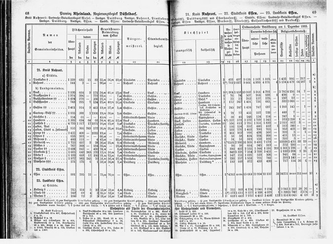 Provinz Rheinland 1888.djvu # 39