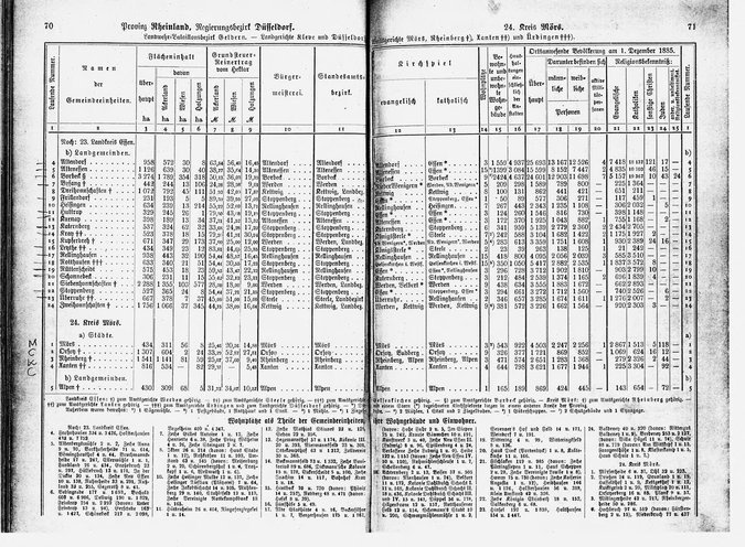 Provinz Rheinland 1888.djvu # 40