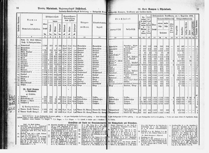 Provinz Rheinland 1888.djvu # 43