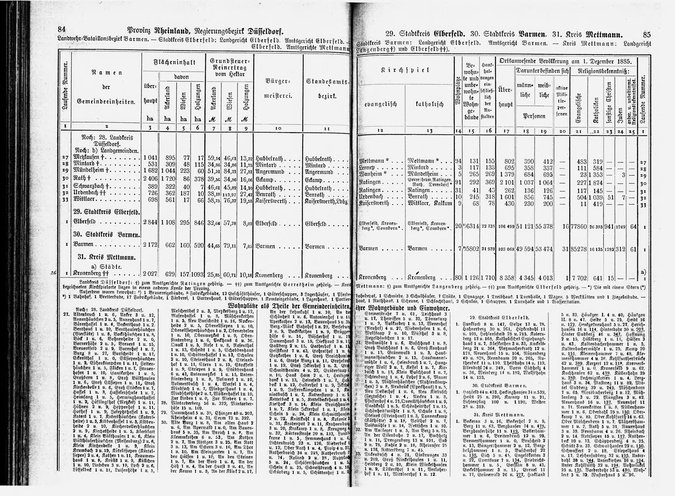 Provinz Rheinland 1888.djvu # 47