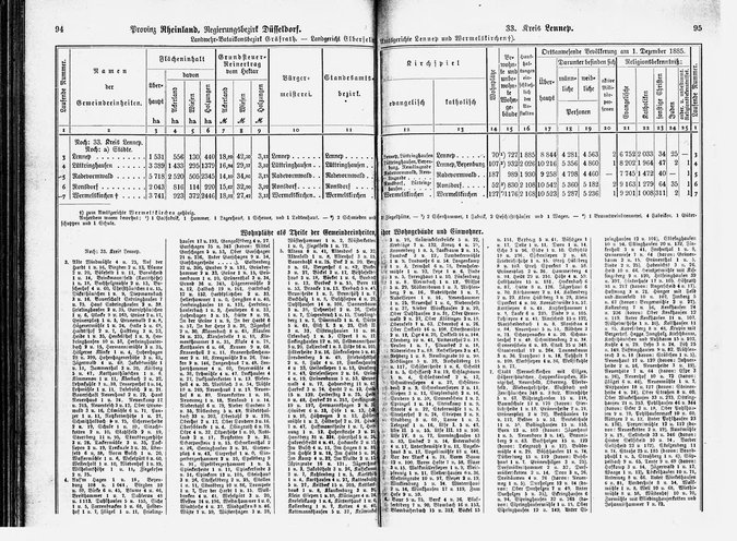 Provinz Rheinland 1888.djvu # 52