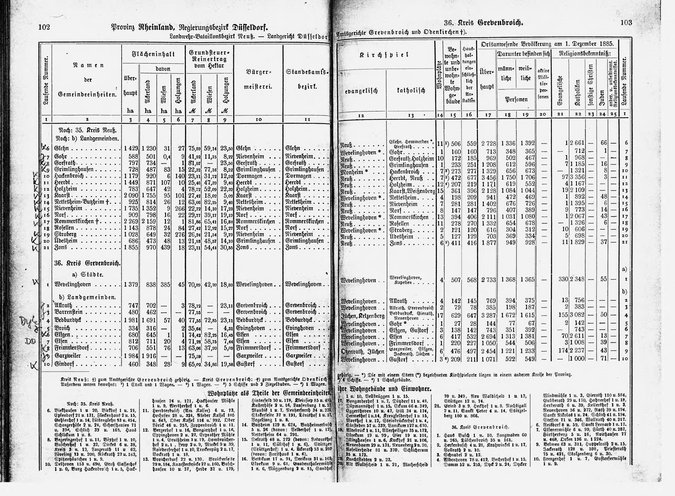 Provinz Rheinland 1888.djvu # 56