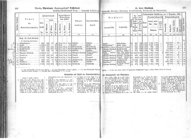 Provinz Rheinland 1888.djvu # 58