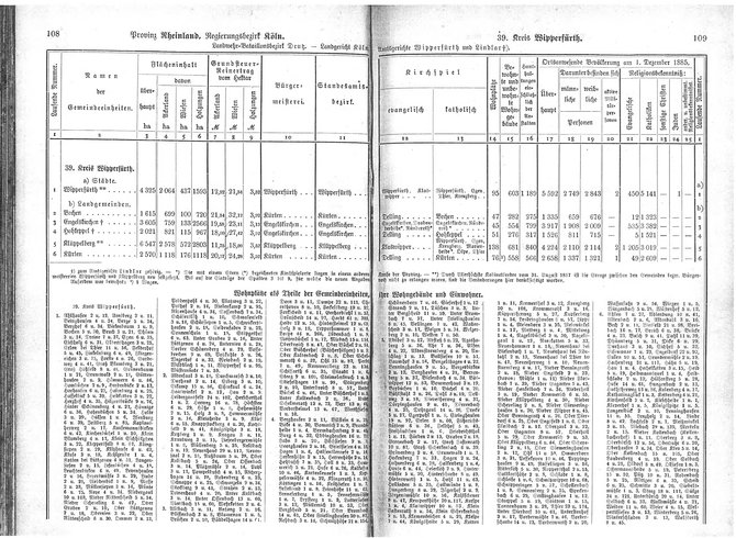 Provinz Rheinland 1888.djvu # 59