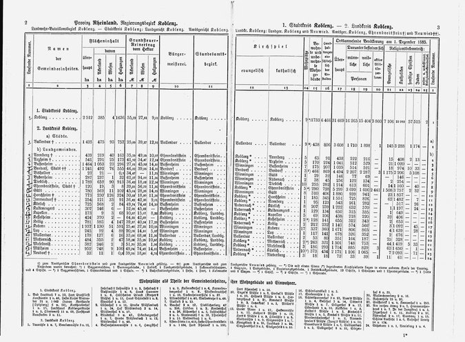 Provinz Rheinland 1888.djvu # 6