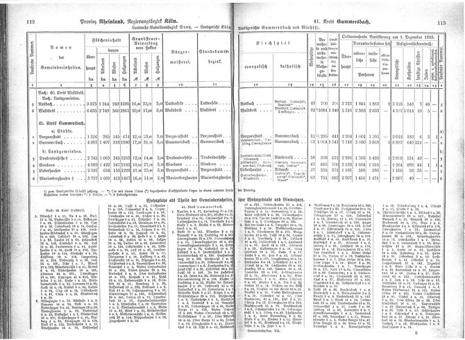 Provinz Rheinland 1888.djvu # 61