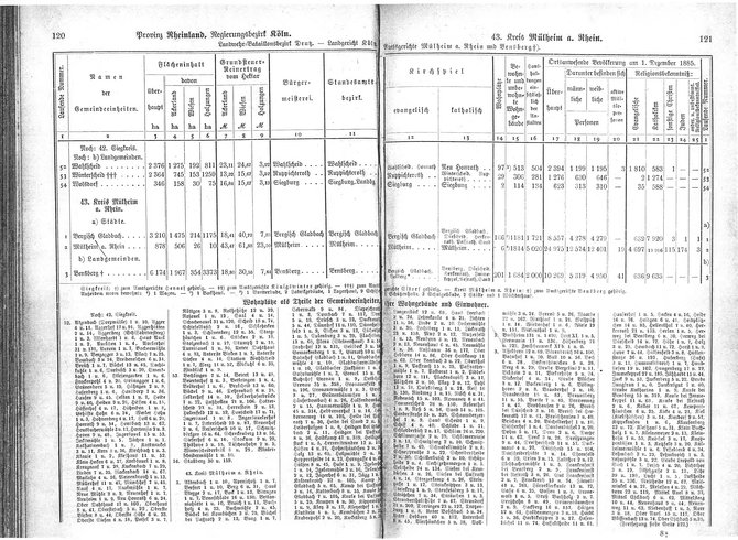 Provinz Rheinland 1888.djvu # 65