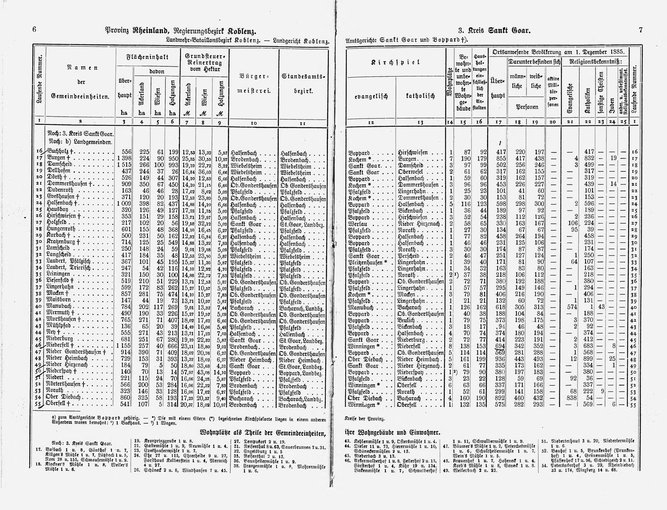 Provinz Rheinland 1888.djvu # 8