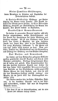 Quix_Hist-Top-Aachen.djvu # 88