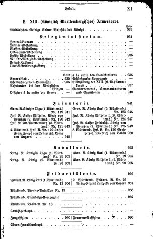 Rang und Quartierliste 1896.djvu # 10