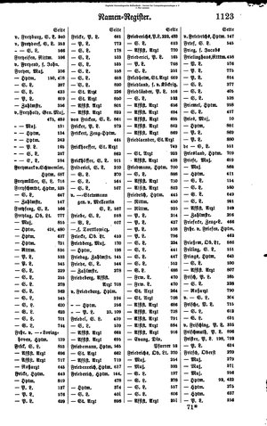 Rang und Quartierliste 1896.djvu # 100