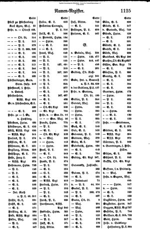 Rang und Quartierliste 1896.djvu # 102