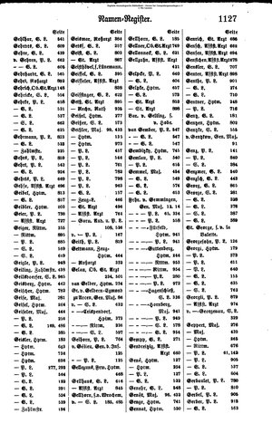 Rang und Quartierliste 1896.djvu # 104