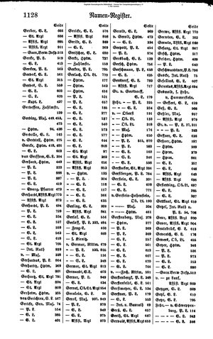 Rang und Quartierliste 1896.djvu # 105