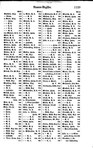 Rang und Quartierliste 1896.djvu # 106