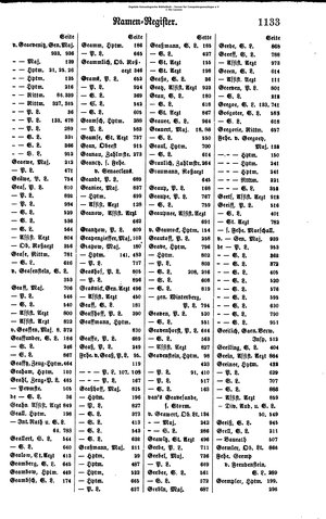 Rang und Quartierliste 1896.djvu # 110