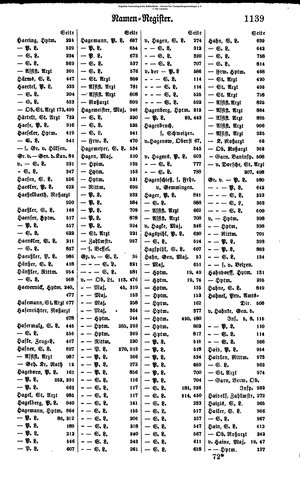 Rang und Quartierliste 1896.djvu # 116
