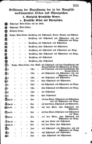 Rang und Quartierliste 1896.djvu # 12
