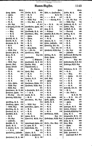 Rang und Quartierliste 1896.djvu # 120