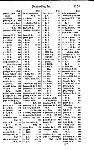 Rang und Quartierliste 1896.djvu # 132