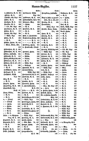 Rang und Quartierliste 1896.djvu # 134