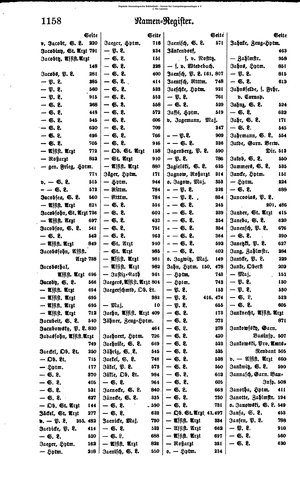 Rang und Quartierliste 1896.djvu # 135