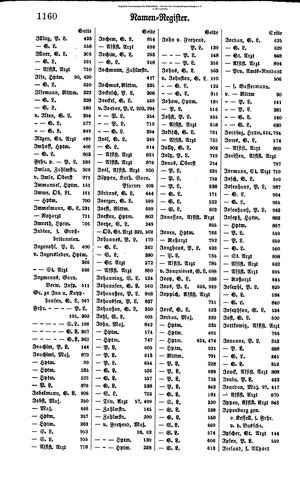 Rang und Quartierliste 1896.djvu # 137