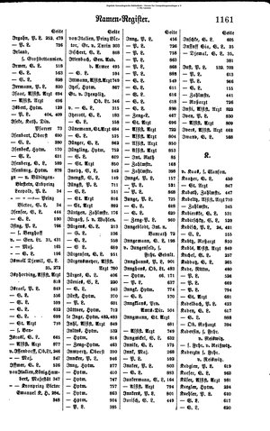 Rang und Quartierliste 1896.djvu # 138