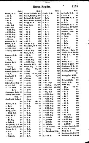 Rang und Quartierliste 1896.djvu # 152
