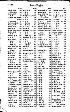 Rang und Quartierliste 1896.djvu # 153