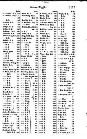 Rang und Quartierliste 1896.djvu # 154