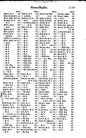 Rang und Quartierliste 1896.djvu # 156
