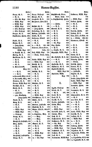 Rang und Quartierliste 1896.djvu # 157