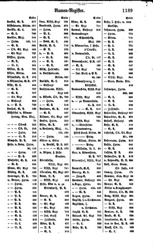 Rang und Quartierliste 1896.djvu # 166