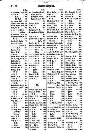 Rang und Quartierliste 1896.djvu # 169