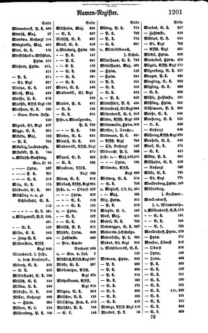 Rang und Quartierliste 1896.djvu # 178