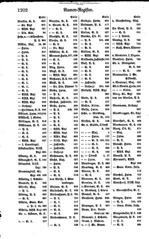 Rang und Quartierliste 1896.djvu # 179