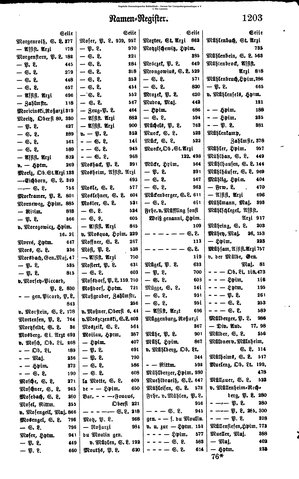 Rang und Quartierliste 1896.djvu # 180