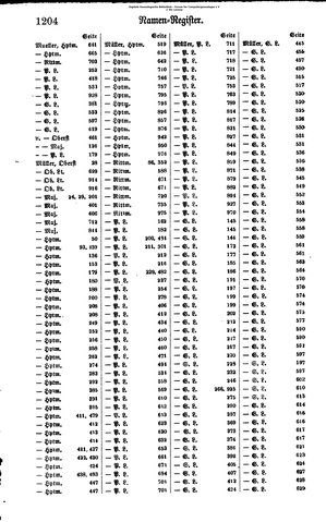 Rang und Quartierliste 1896.djvu # 181