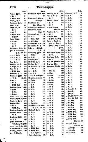 Rang und Quartierliste 1896.djvu # 185