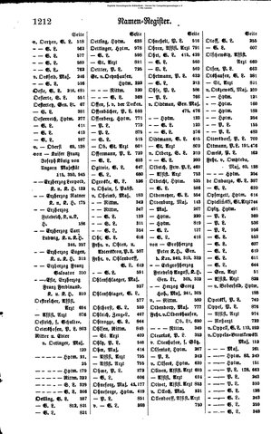 Rang und Quartierliste 1896.djvu # 189
