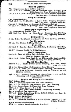 Rang und Quartierliste 1896.djvu # 19