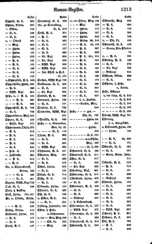 Rang und Quartierliste 1896.djvu # 190