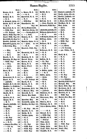 Rang und Quartierliste 1896.djvu # 192