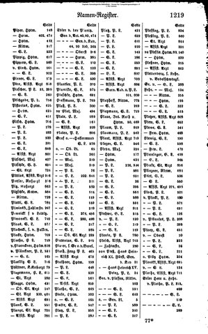Rang und Quartierliste 1896.djvu # 196